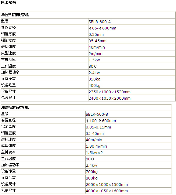 乐玩在线手机版(大中国区)机